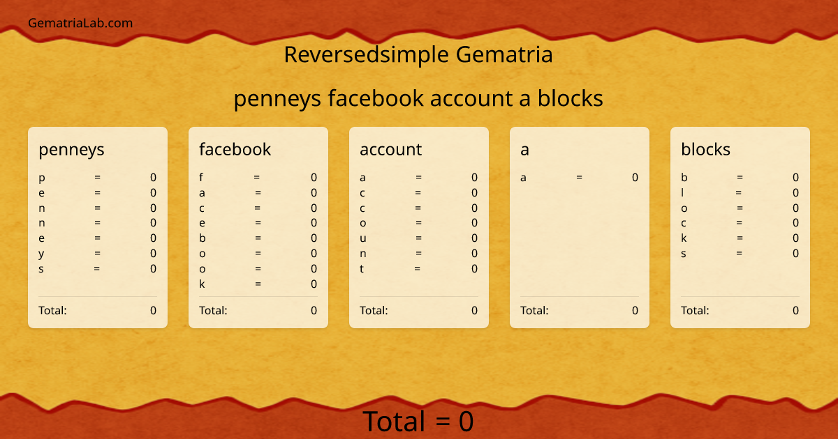 penneys facebook account a blocks in reversedsimple Gematria